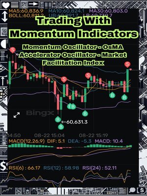 cover image of Trading With Momentum Indicators